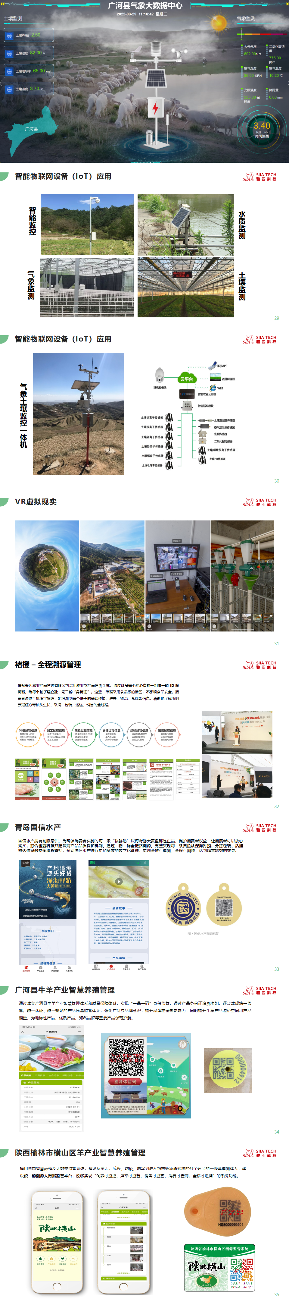 驰亚智慧农业方案-upd0607-新 -导出图片用_01.png