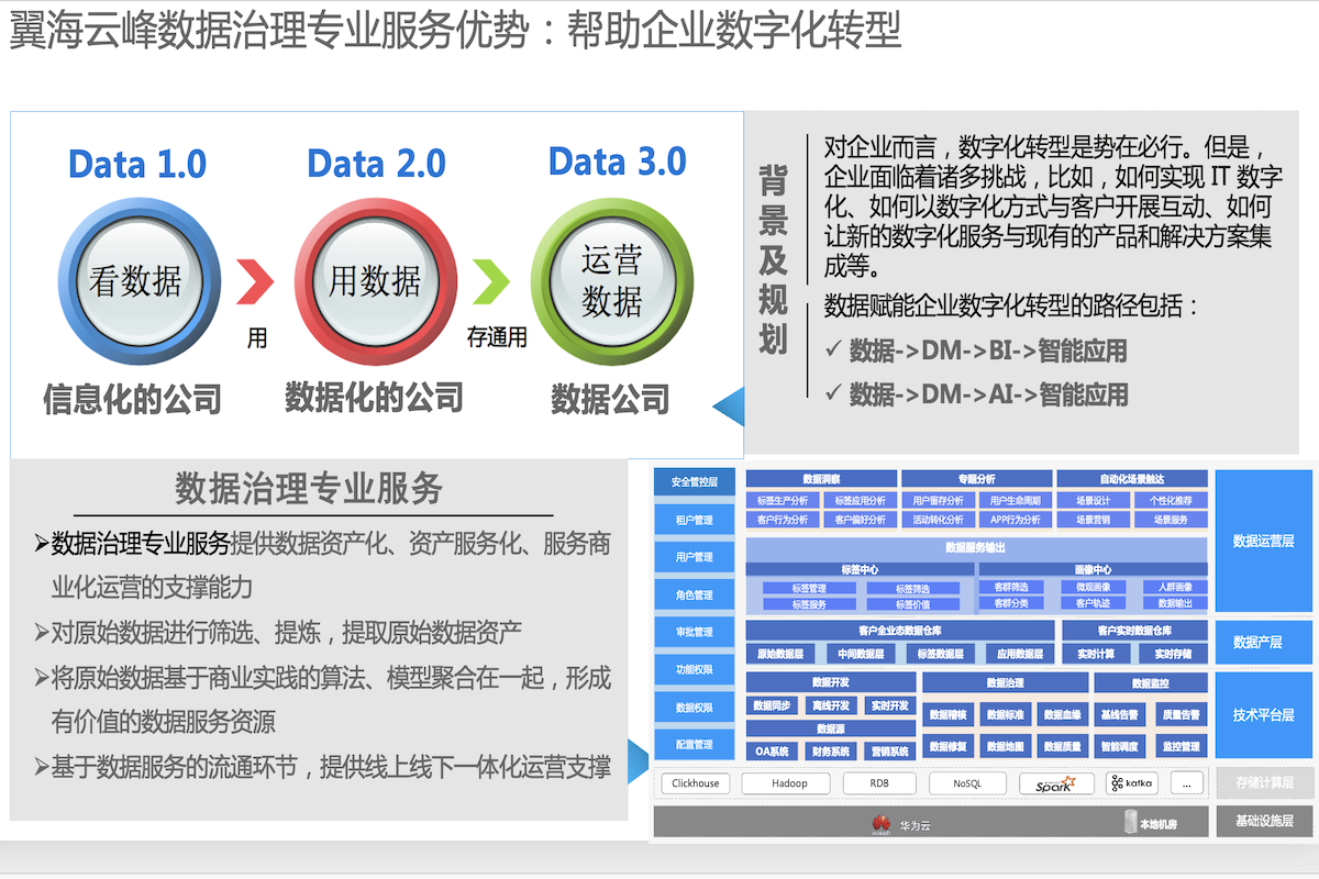 截屏2022-07-22 16.44.32.png