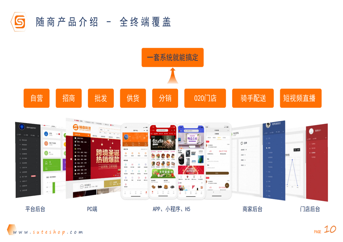 随商全开源商城系统（产品介绍）_09(1).png