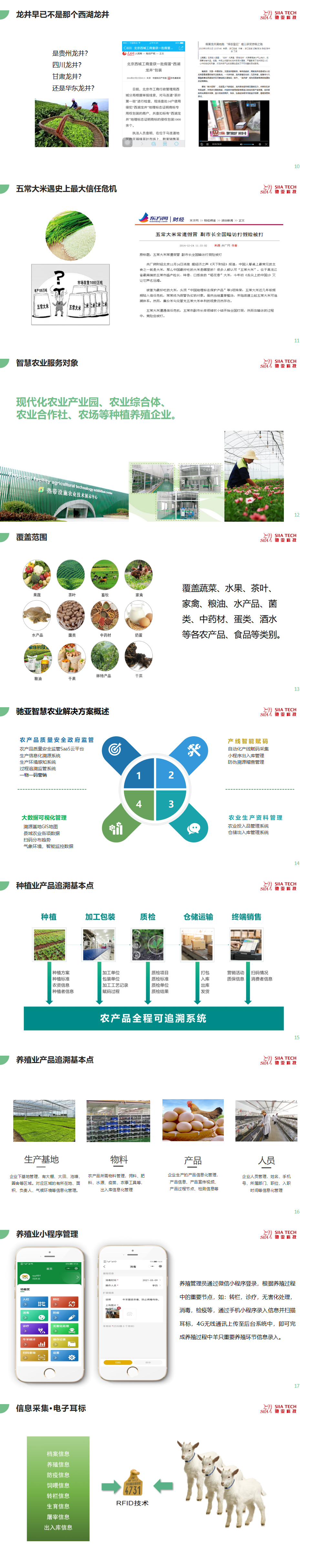 驰亚智慧农业方案-upd0607-新 - 副本_01(1).png