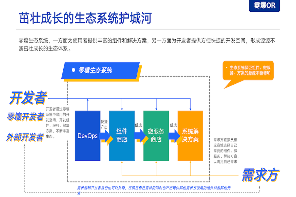 副本零壤商业BP 20220516B5(1)_12.png