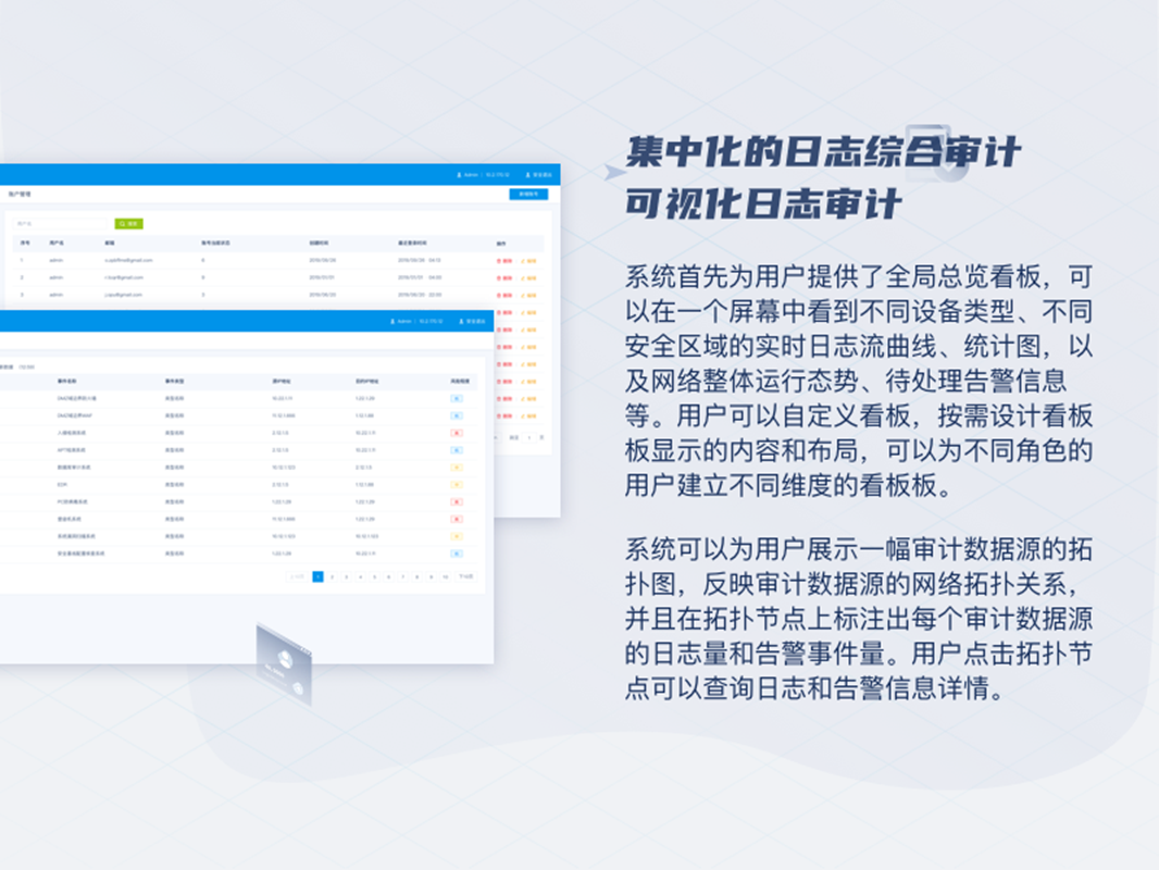 4集中化的日志综合审计 可视化日志审计@1x_副本.png