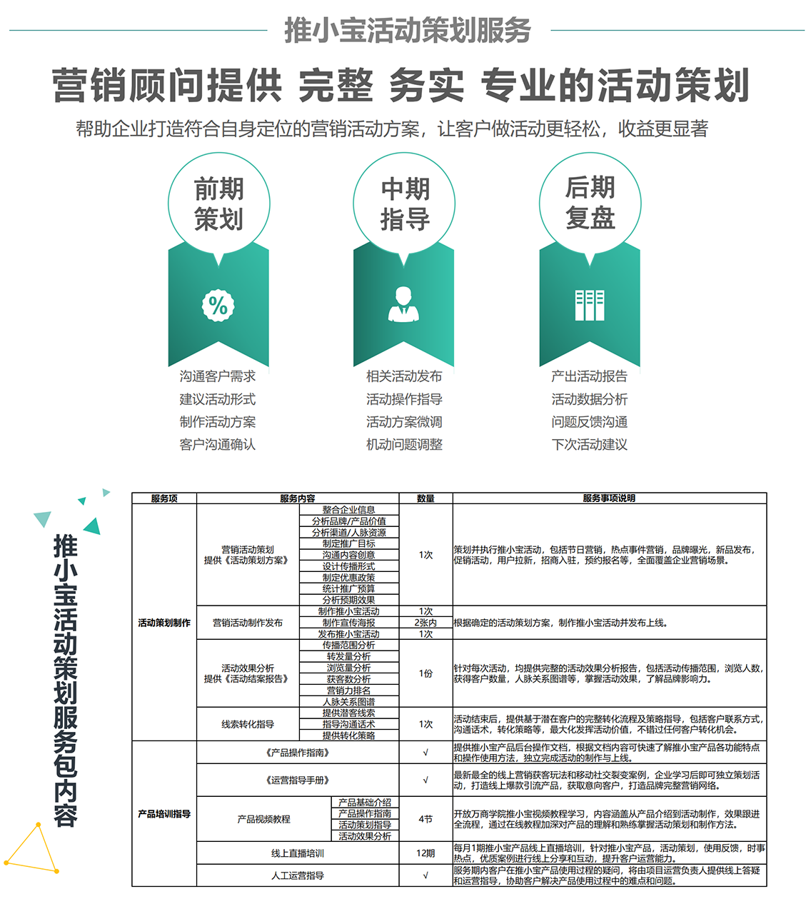 推小宝策划服务包.png