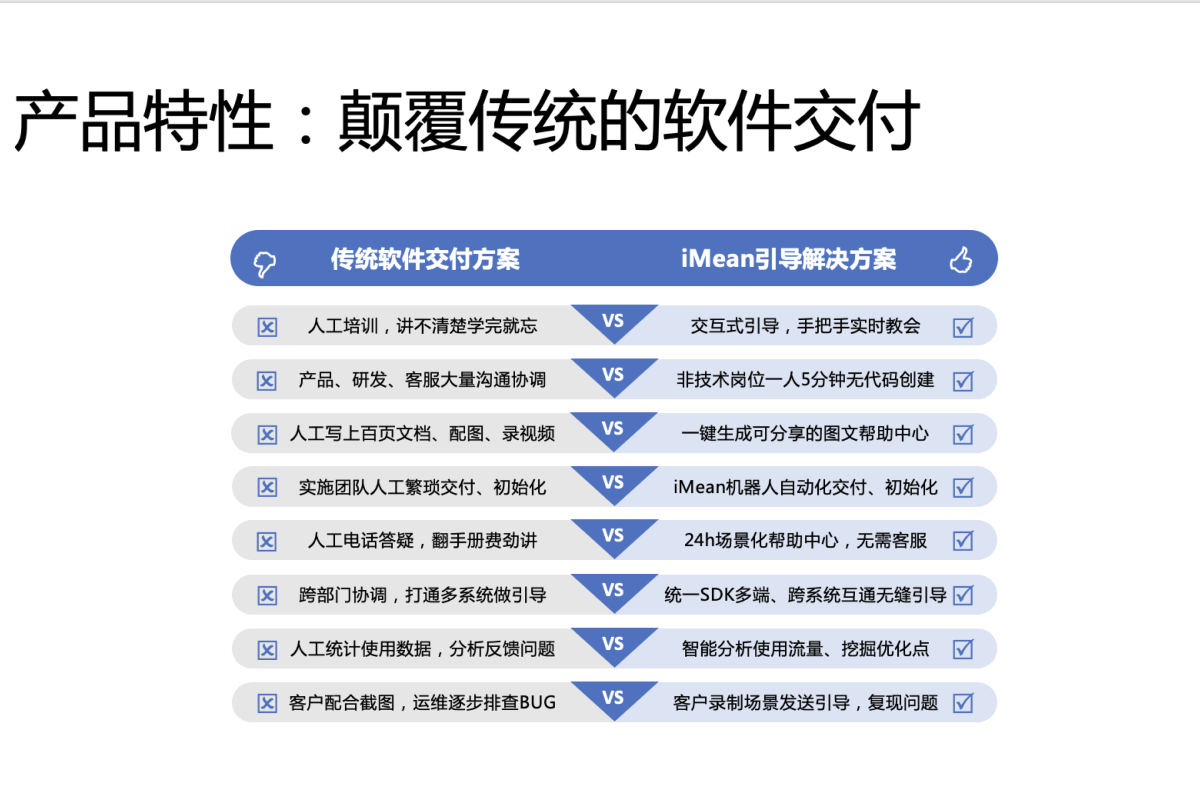 截屏2022-08-08 11.50 1.png