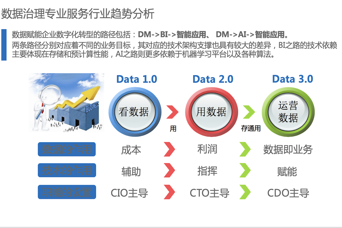 截屏2022-07-22 16.39.26.png