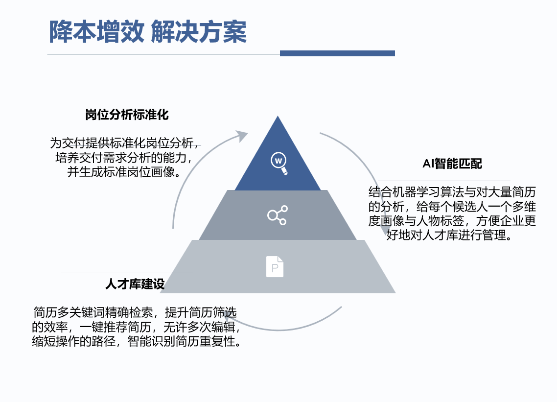 屏幕截图 2023-09-04 170036.png