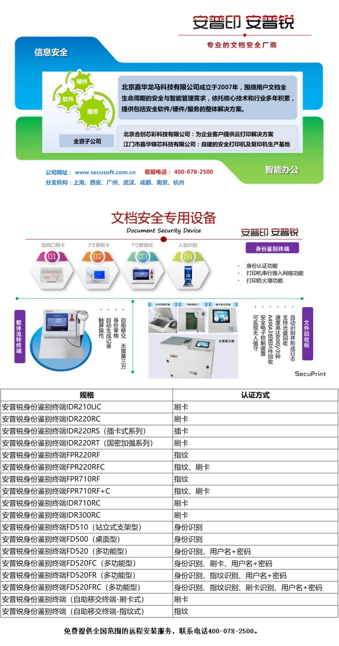 详情图 介绍.jpg