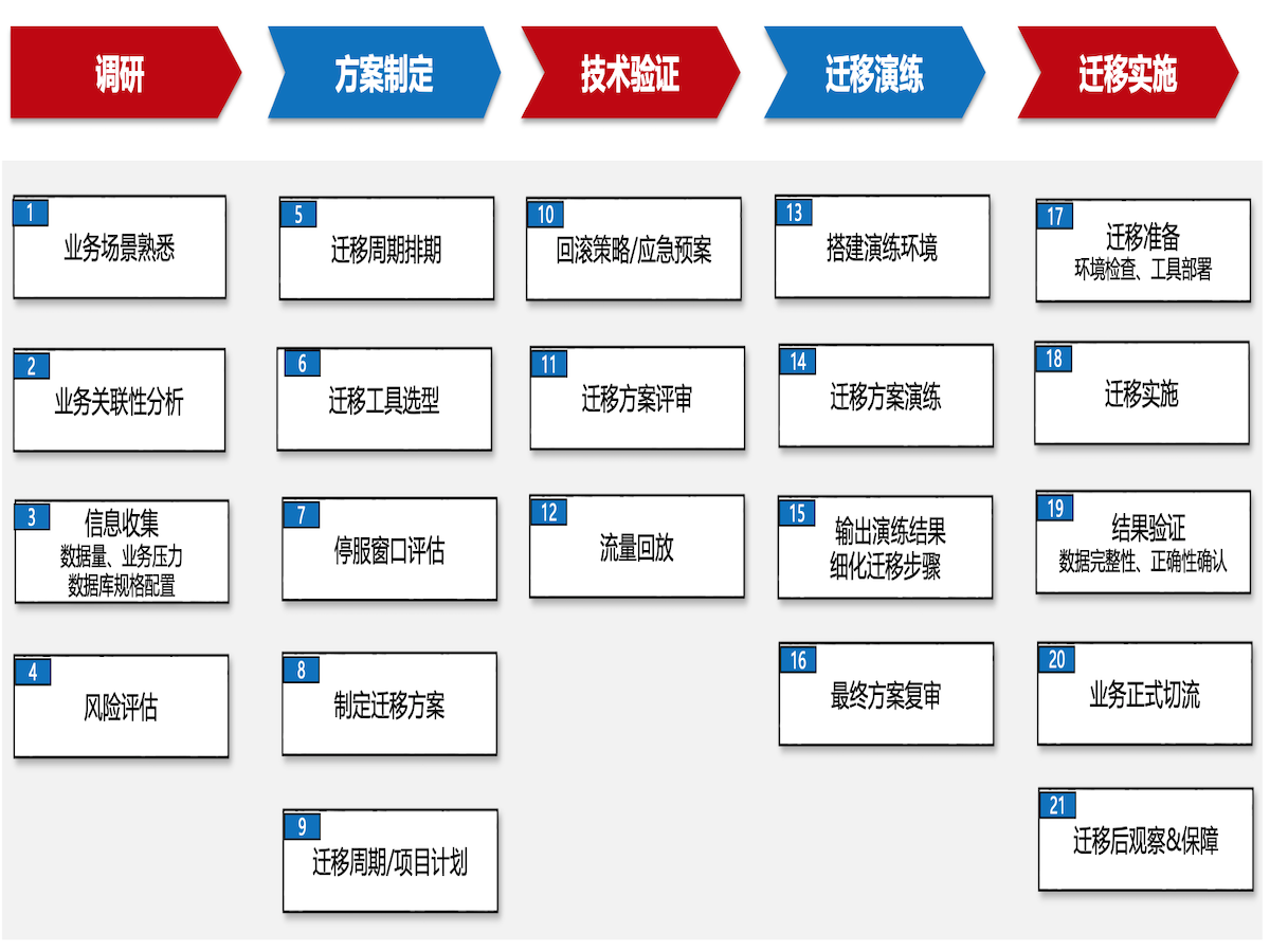 Screen Shot 2021-09-28 at 14.53.48.png