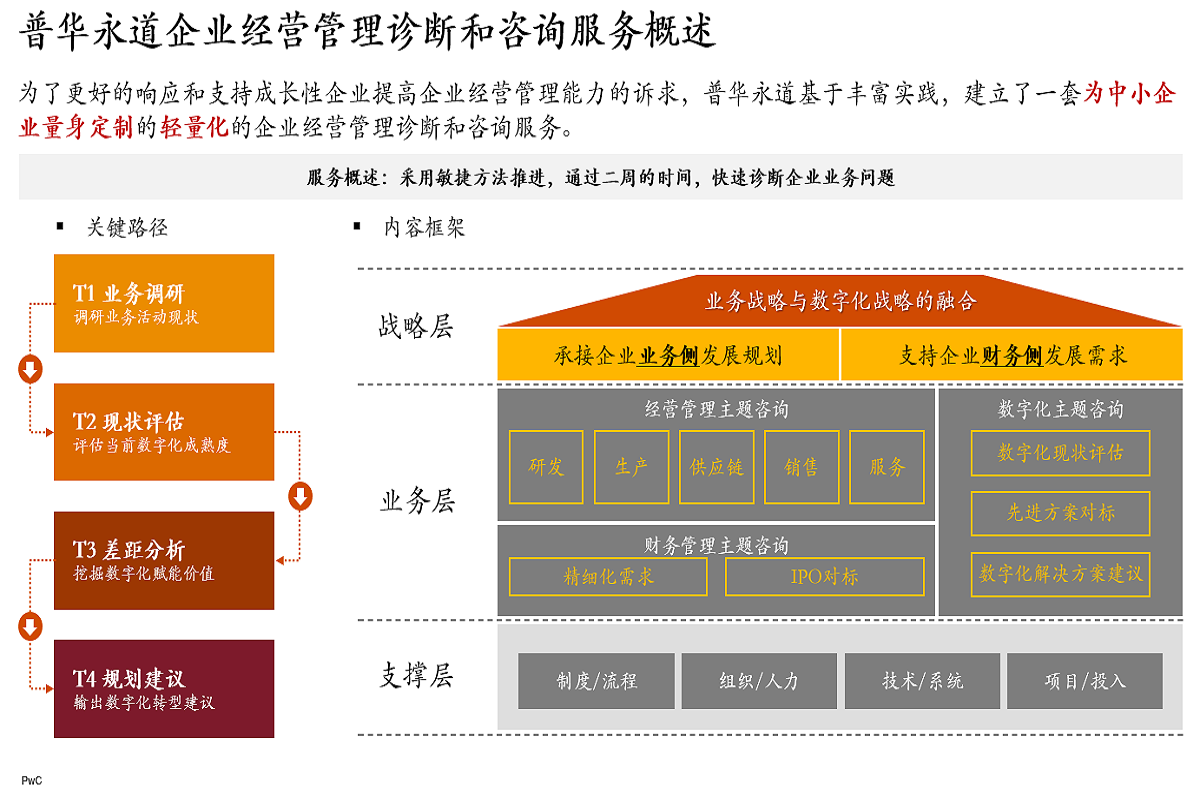 Screenshot 2023-05-15 152458.png