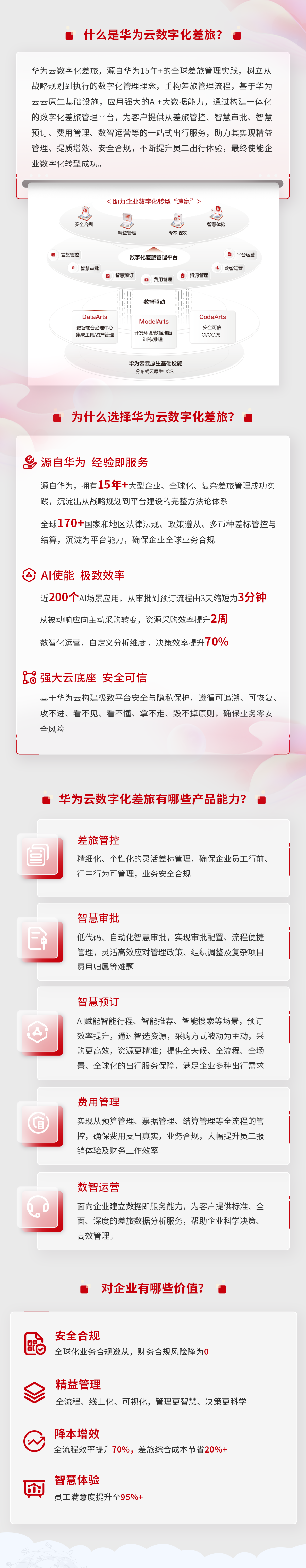 20230518-114259(WeLinkPC)--0518 -长图.png