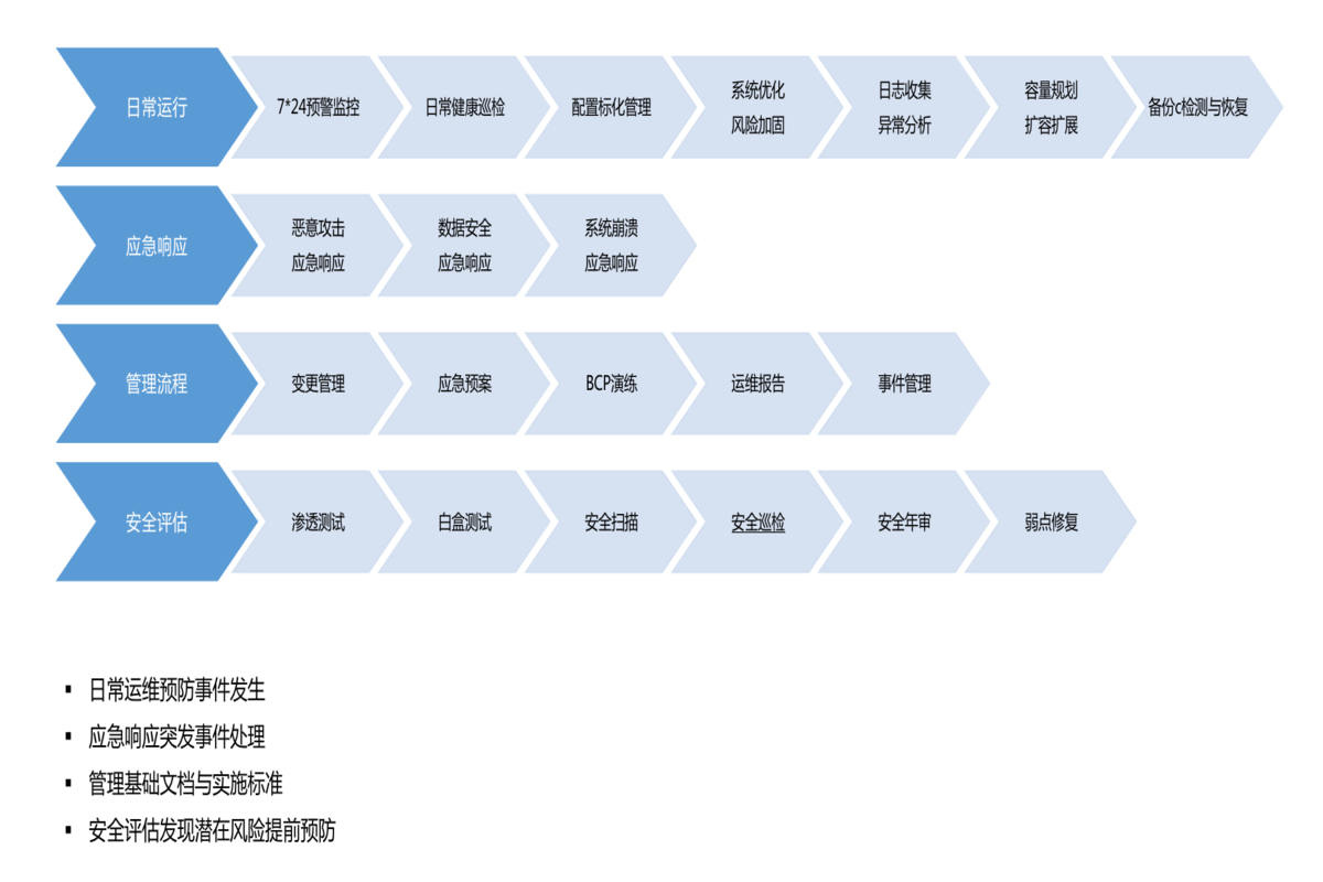 截屏2022-04-20+20.40.56+(1) (1).png