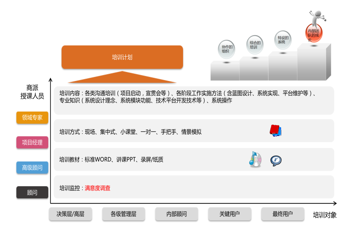 截屏2022-04-20+20.34.09 (1).png