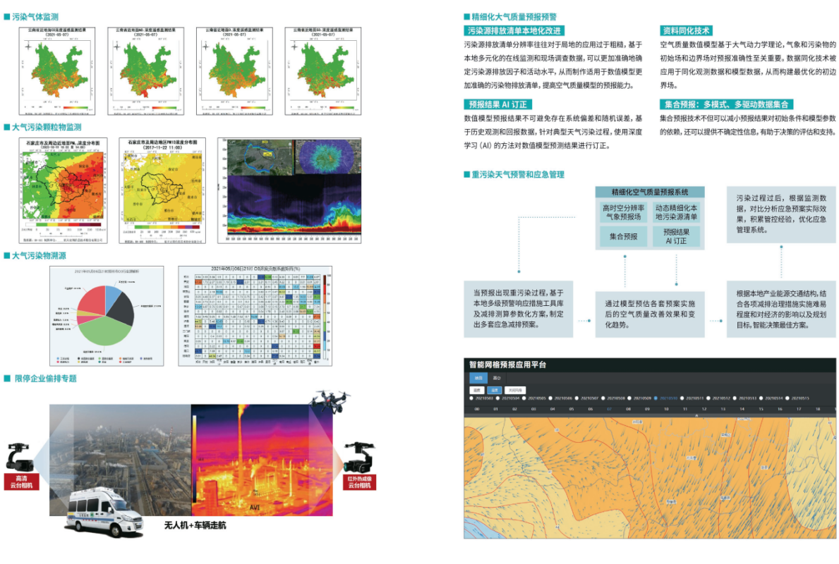 大气监测-预警3(1).png