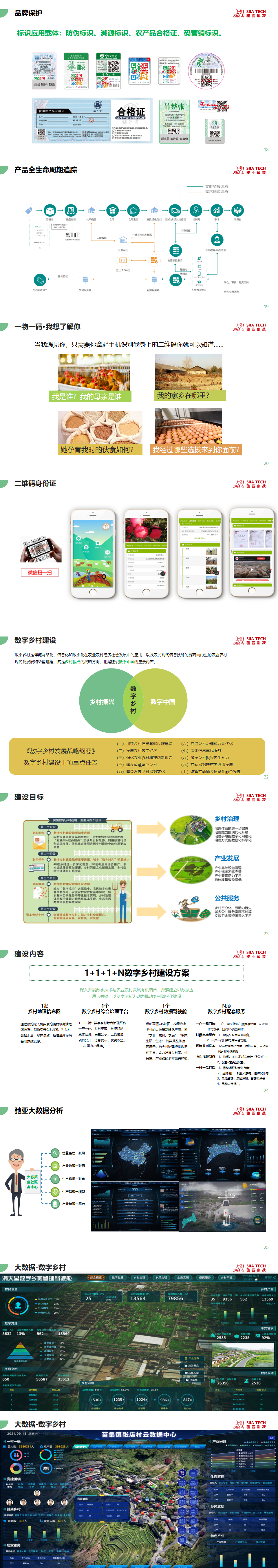 驰亚智慧农业方案-upd0607-新 -导出图片用_01(4).png