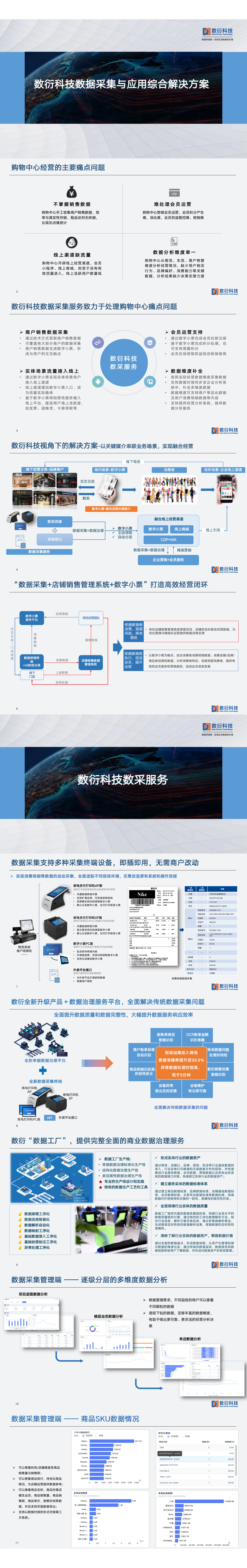 resize_数衍科技数据采集与应用综合解决方案产品介绍.png