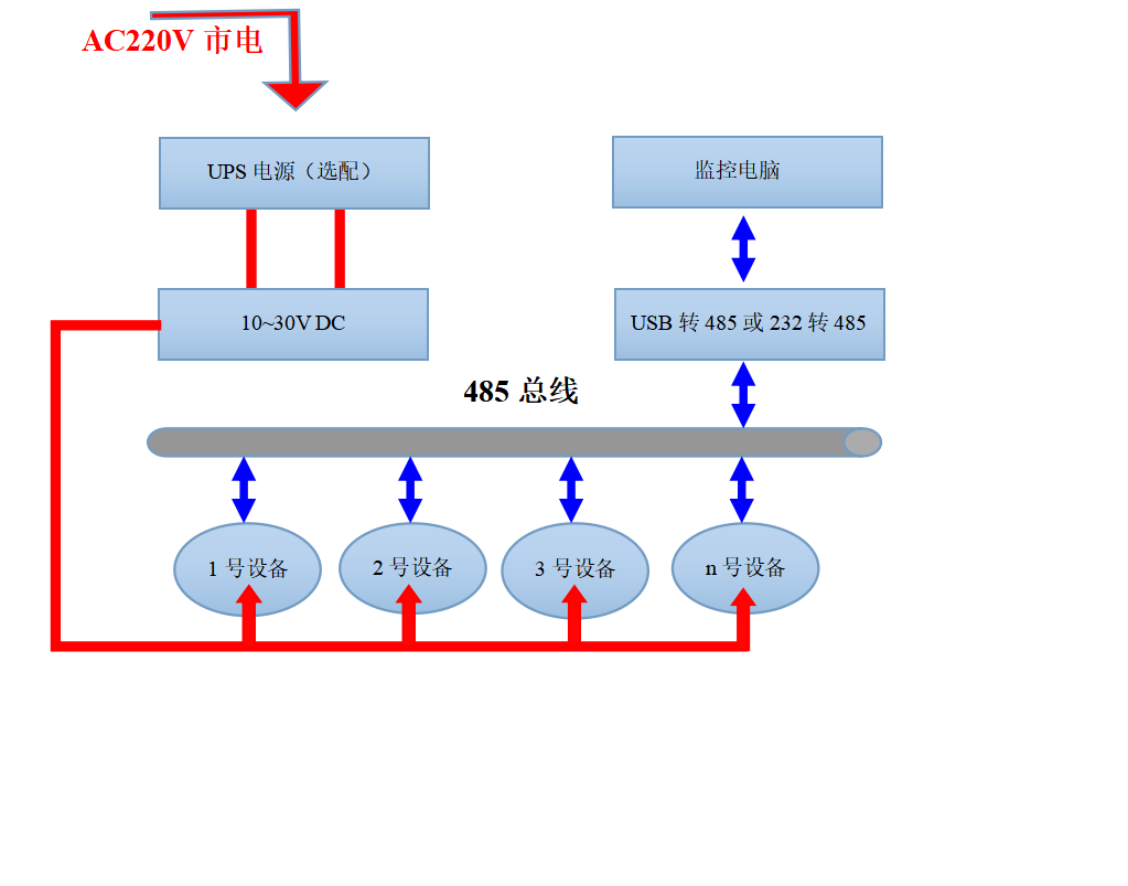 屏幕截图 2022-09-22 134840.png