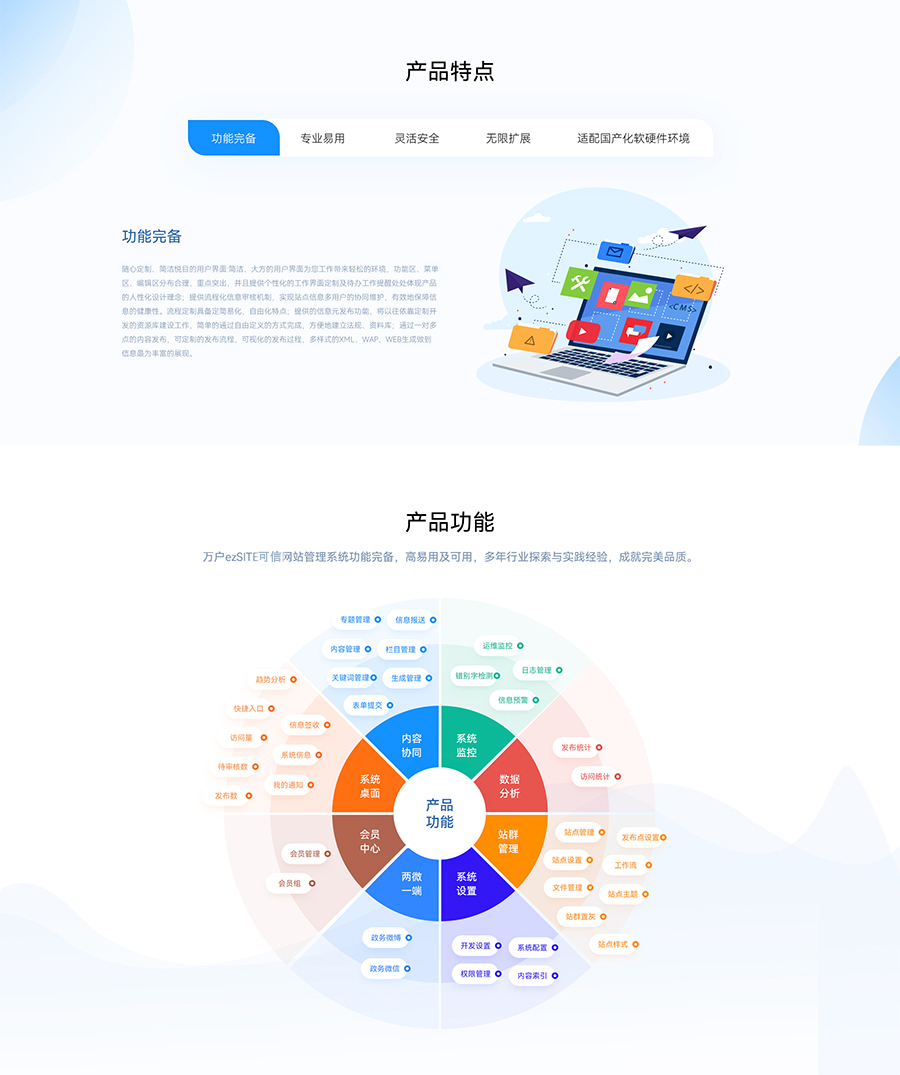 万户ezSITE信创网站管理系统一图秀2 (1).jpg