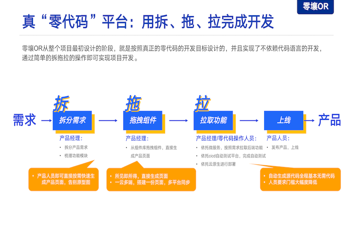 副本零壤商业BP 20220516B5(1)_08.png